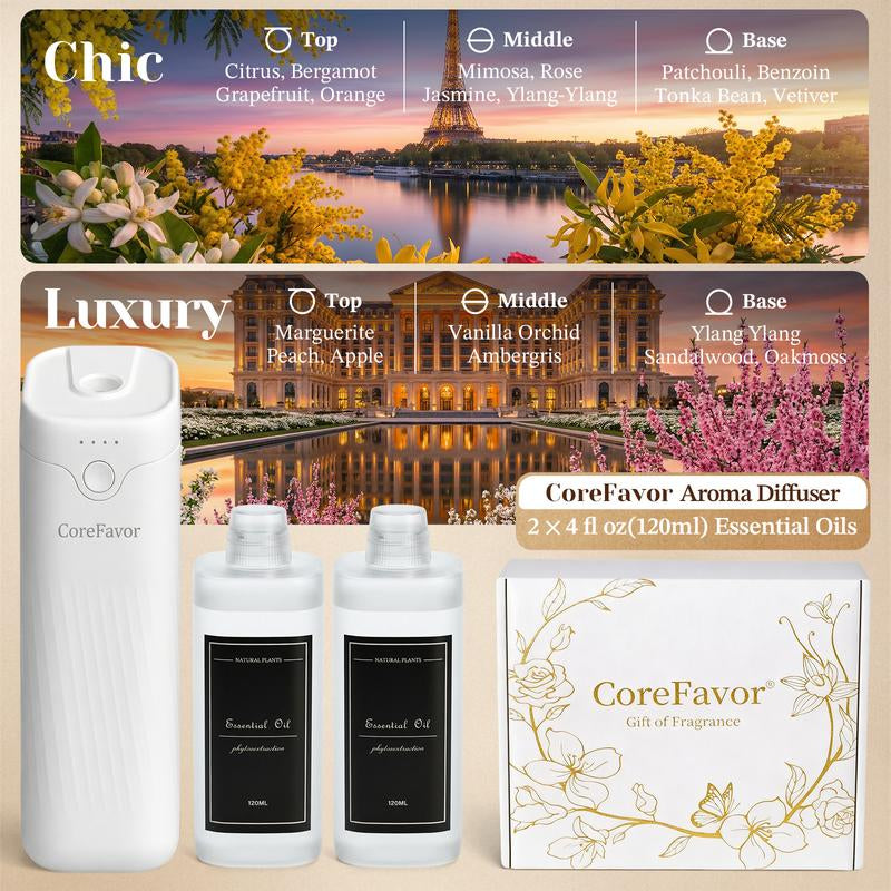 Corefavor Diffuser ,Waterless Essential Oil Diffuser, 4.06Fl Oz（120Ml）Home Aroma Diffuser with Adjustable Scent Intensity, Rechargeable and Wall-Mountable, Quiet Fragrance Diffuser for Living Room, Bedroom, Bathroom, and Car