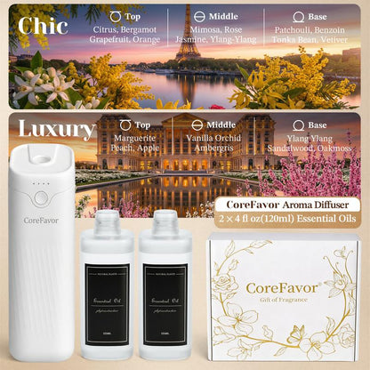 Corefavor Diffuser ,Waterless Essential Oil Diffuser, 4.06Fl Oz（120Ml）Home Aroma Diffuser with Adjustable Scent Intensity, Rechargeable and Wall-Mountable, Quiet Fragrance Diffuser for Living Room, Bedroom, Bathroom, and Car