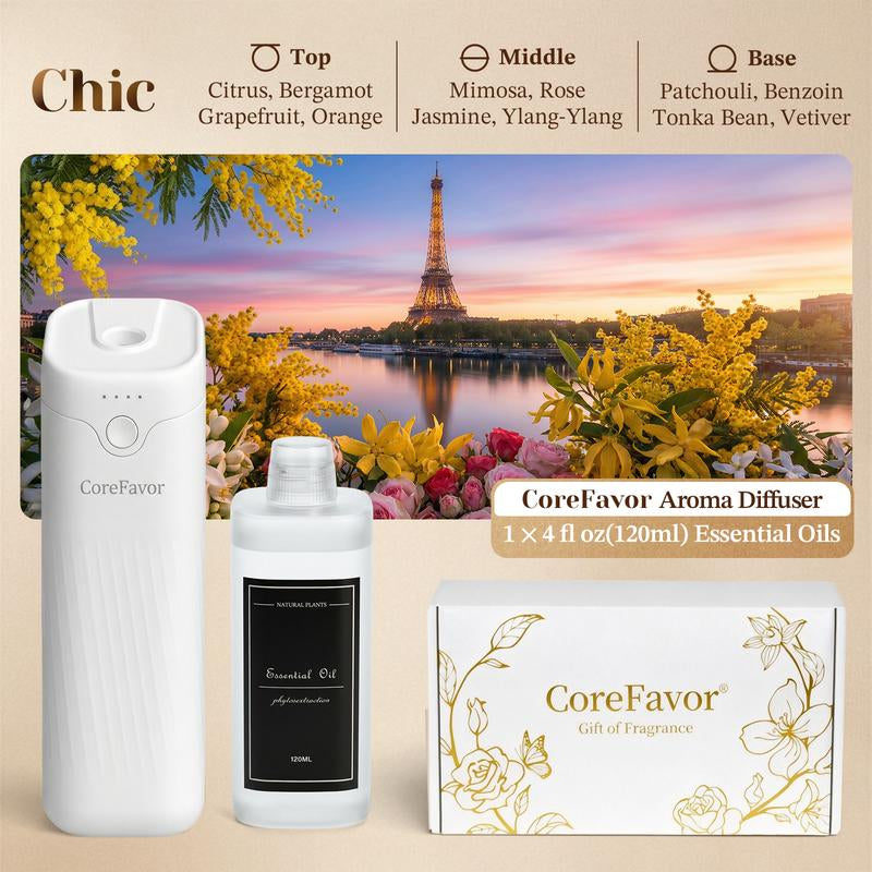 Corefavor Diffuser ,Waterless Essential Oil Diffuser, 4.06Fl Oz（120Ml）Home Aroma Diffuser with Adjustable Scent Intensity, Rechargeable and Wall-Mountable, Quiet Fragrance Diffuser for Living Room, Bedroom, Bathroom, and Car