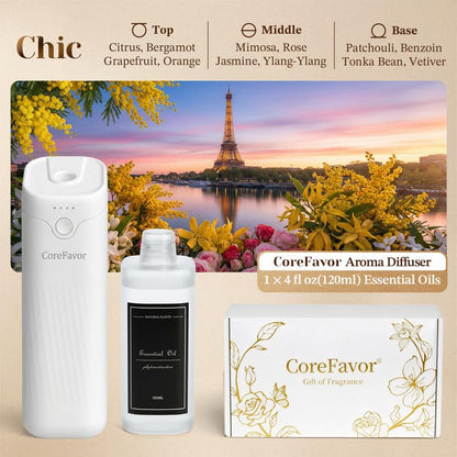 Corefavor Diffuser ,Waterless Essential Oil Diffuser, 4.06Fl Oz（120Ml）Home Aroma Diffuser with Adjustable Scent Intensity, Rechargeable and Wall-Mountable, Quiet Fragrance Diffuser for Living Room, Bedroom, Bathroom, and Car