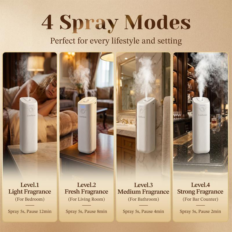 Corefavor Diffuser ,Waterless Essential Oil Diffuser, 4.06Fl Oz（120Ml）Home Aroma Diffuser with Adjustable Scent Intensity, Rechargeable and Wall-Mountable, Quiet Fragrance Diffuser for Living Room, Bedroom, Bathroom, and Car