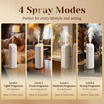 Corefavor Diffuser ,Waterless Essential Oil Diffuser, 4.06Fl Oz（120Ml）Home Aroma Diffuser with Adjustable Scent Intensity, Rechargeable and Wall-Mountable, Quiet Fragrance Diffuser for Living Room, Bedroom, Bathroom, and Car