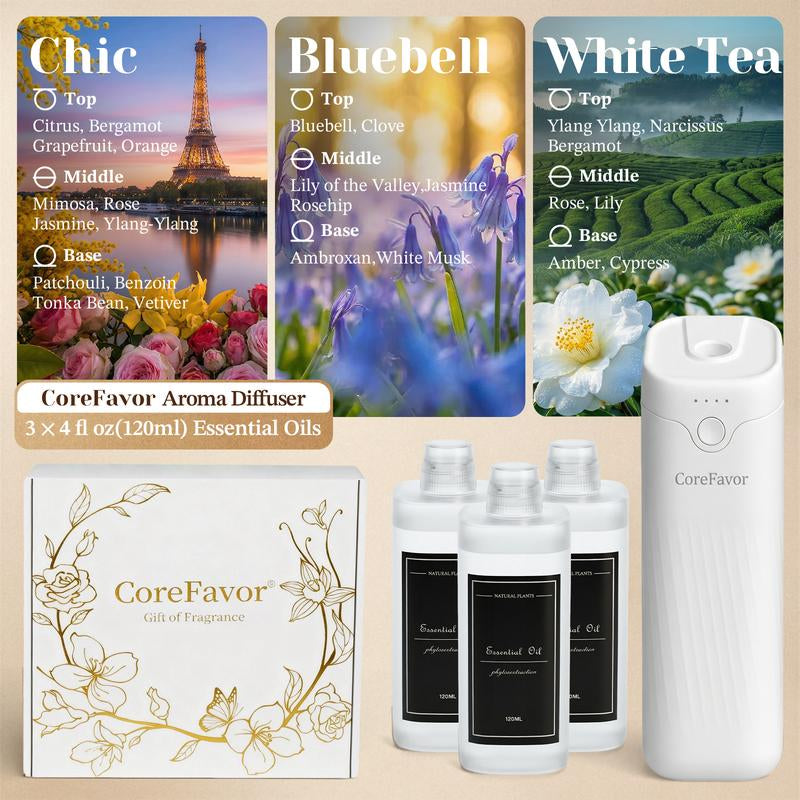 Corefavor Diffuser ,Waterless Essential Oil Diffuser, 4.06Fl Oz（120Ml）Home Aroma Diffuser with Adjustable Scent Intensity, Rechargeable and Wall-Mountable, Quiet Fragrance Diffuser for Living Room, Bedroom, Bathroom, and Car