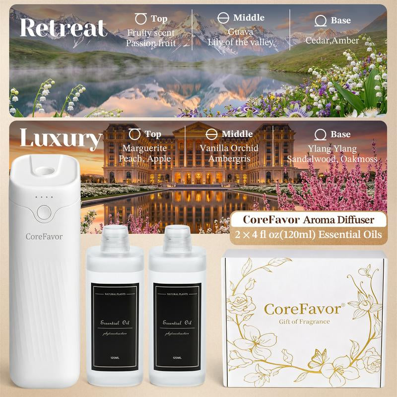 Corefavor Diffuser ,Waterless Essential Oil Diffuser, 4.06Fl Oz（120Ml）Home Aroma Diffuser with Adjustable Scent Intensity, Rechargeable and Wall-Mountable, Quiet Fragrance Diffuser for Living Room, Bedroom, Bathroom, and Car