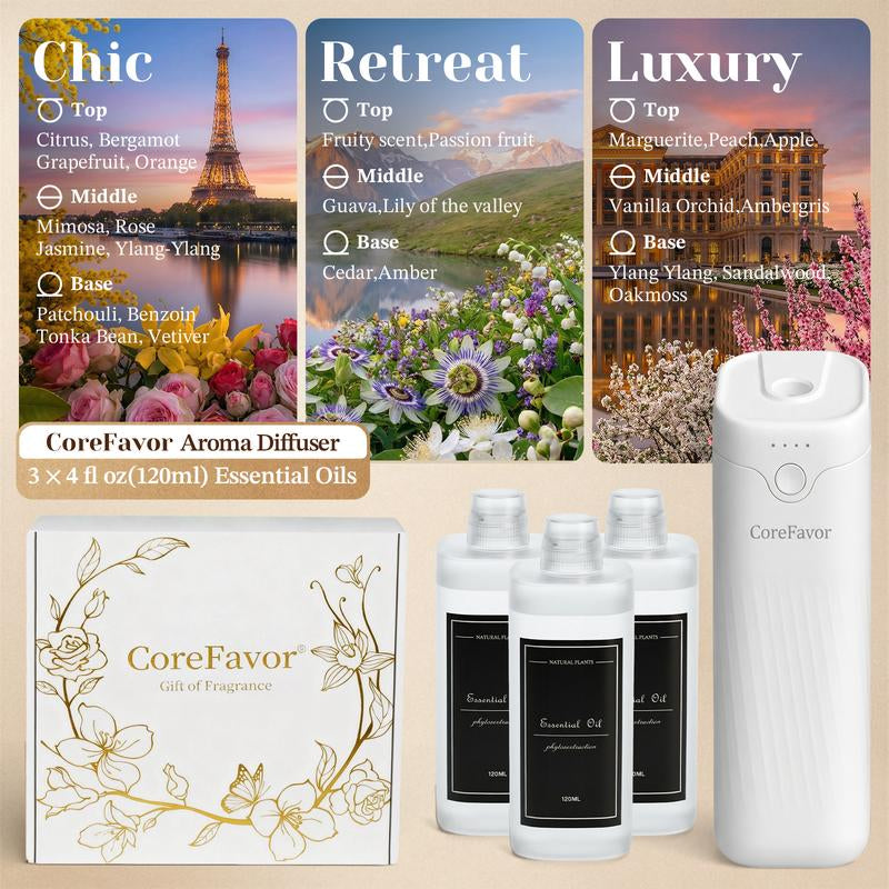 Corefavor Diffuser ,Waterless Essential Oil Diffuser, 4.06Fl Oz（120Ml）Home Aroma Diffuser with Adjustable Scent Intensity, Rechargeable and Wall-Mountable, Quiet Fragrance Diffuser for Living Room, Bedroom, Bathroom, and Car