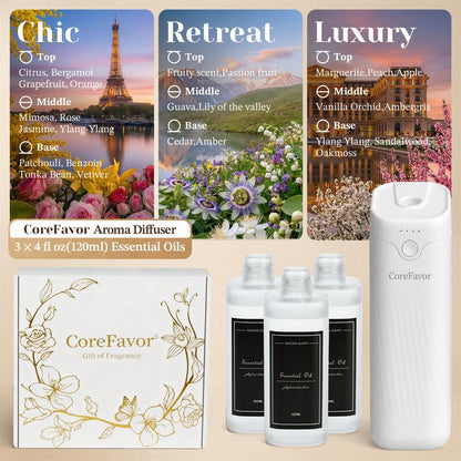 Corefavor Diffuser ,Waterless Essential Oil Diffuser, 4.06Fl Oz（120Ml）Home Aroma Diffuser with Adjustable Scent Intensity, Rechargeable and Wall-Mountable, Quiet Fragrance Diffuser for Living Room, Bedroom, Bathroom, and Car