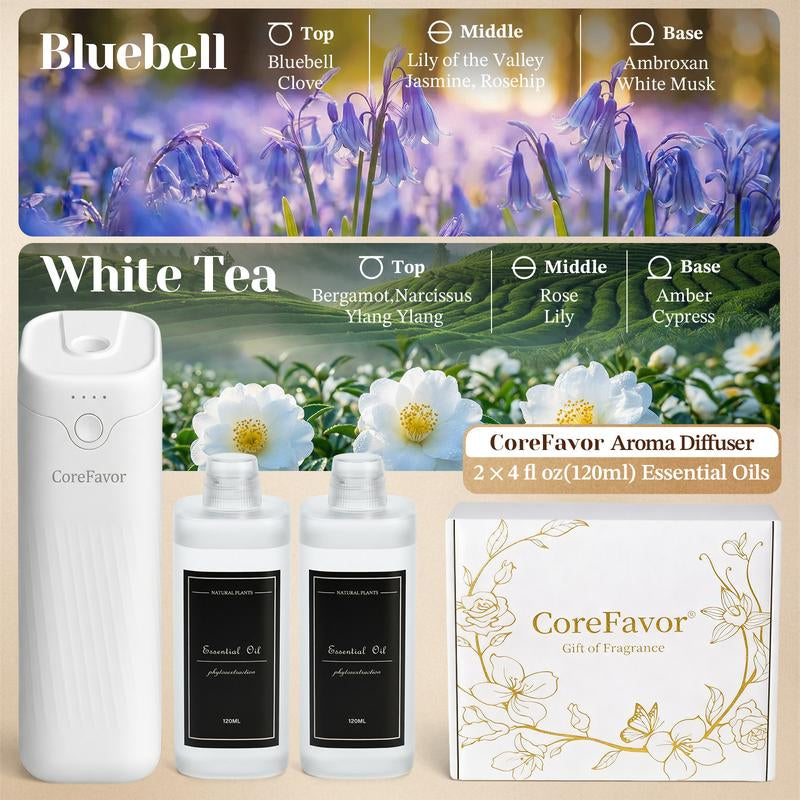 Corefavor Diffuser ,Waterless Essential Oil Diffuser, 4.06Fl Oz（120Ml）Home Aroma Diffuser with Adjustable Scent Intensity, Rechargeable and Wall-Mountable, Quiet Fragrance Diffuser for Living Room, Bedroom, Bathroom, and Car
