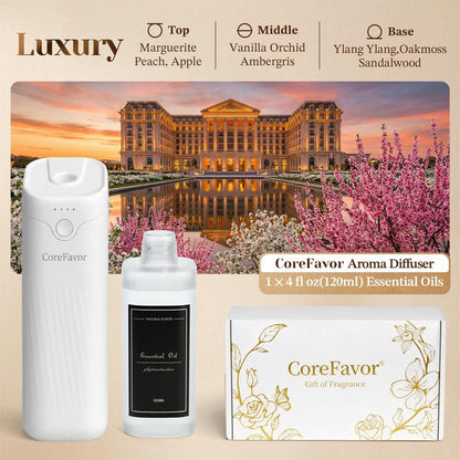 Corefavor Diffuser ,Waterless Essential Oil Diffuser, 4.06Fl Oz（120Ml）Home Aroma Diffuser with Adjustable Scent Intensity, Rechargeable and Wall-Mountable, Quiet Fragrance Diffuser for Living Room, Bedroom, Bathroom, and Car