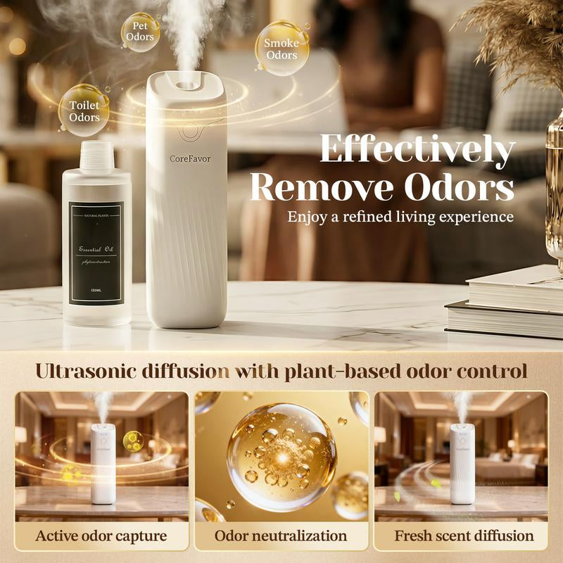 Corefavor Diffuser ,Waterless Essential Oil Diffuser, 4.06Fl Oz（120Ml）Home Aroma Diffuser with Adjustable Scent Intensity, Rechargeable and Wall-Mountable, Quiet Fragrance Diffuser for Living Room, Bedroom, Bathroom, and Car