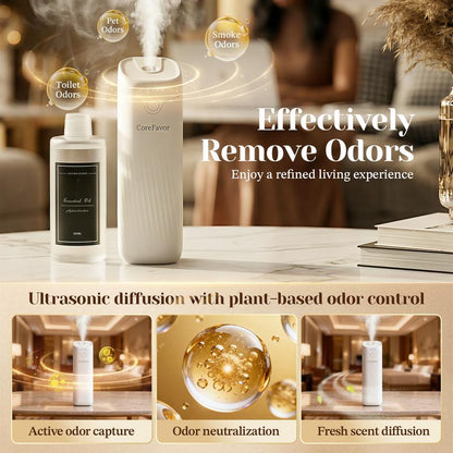 Corefavor Diffuser ,Waterless Essential Oil Diffuser, 4.06Fl Oz（120Ml）Home Aroma Diffuser with Adjustable Scent Intensity, Rechargeable and Wall-Mountable, Quiet Fragrance Diffuser for Living Room, Bedroom, Bathroom, and Car
